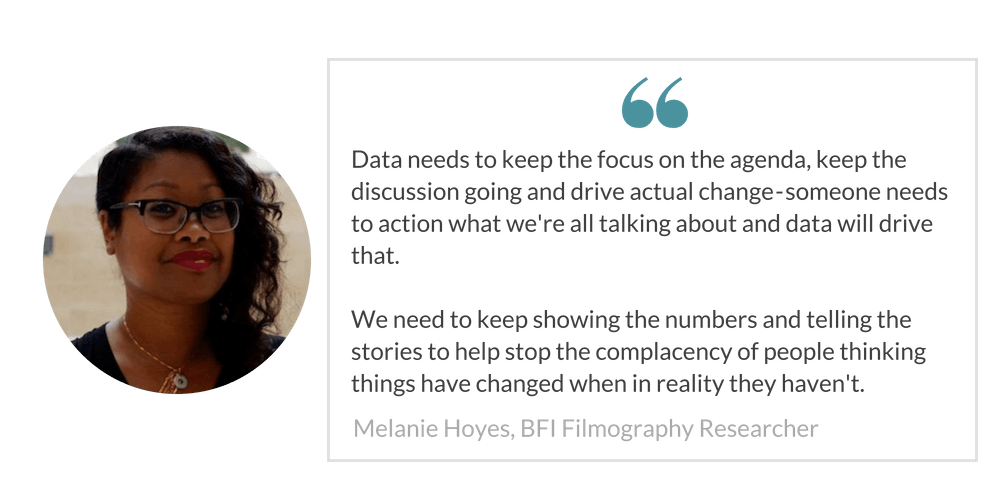 Melanie Hoyes Quote
